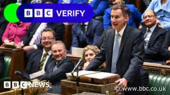 Is the tax take the highest for 70 years?