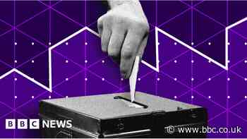 Election poll tracker: How do the parties compare?