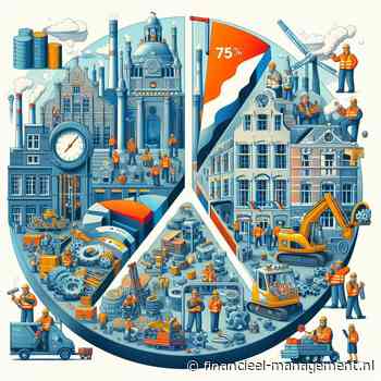 Rabobank: economie groeit, maar niet alle sectoren profiteren