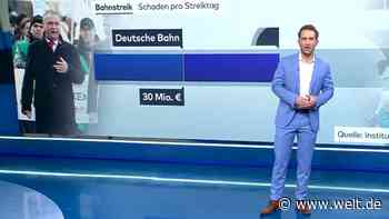 Das kostet der Bahnstreik pro Tag