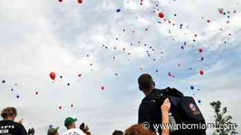 New Florida bill that would make releasing balloons illegal on its way to DeSantis