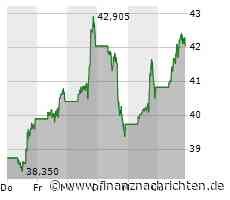 Intel: Milliarden-Spritze von der US-Regierung - Aktie führt Dow Jones an