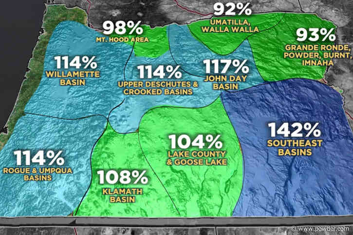 Meteorologist Notes Oregon's Dramatically Improved Snowpack After Mega-Storm