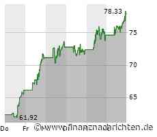 Marvell Technology: KI-Highflyer enttäuscht mit Zahlen - Aktie knickt ein