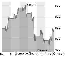 Adobe Aktie: Revolution im mobilen Design