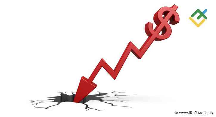 USD: close to failure. Forecast as of 08.03.2024