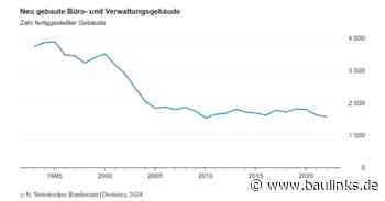 Destatis: 1.563 neu fertiggestellte Bürogebäude im Jahr 2022