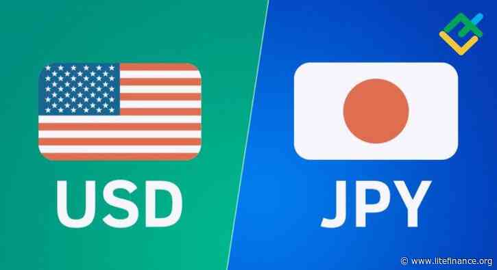 USDJPY: Elliott wave analysis and forecast for 08.03.24 – 15.03.24