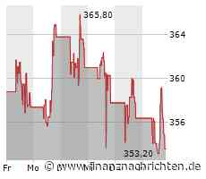 Minimale Kursveränderung bei Goldman Sachs-Aktie (355,5844 €)