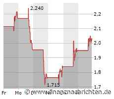 Rackspace Technology, Inc.: Rackspace Technology gibt am Dienstag, den 12. März 2024, die Erträge für das vierte Quartal und das Gesamtjahr 2023 bekannt