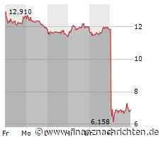 ANALYSE-FLASH: Jefferies senkt Hellofresh auf 'Hold' - Kappt Ziel auf 7,50 Euro