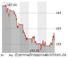 ROUNDUP/Aktien New York Schluss: Rekordindizes geraten unter Druck