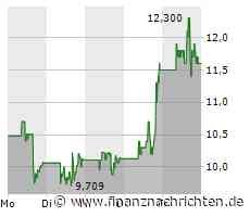 Rivian stellt Modelle R2, R3 und R3X vor - Werk in Georgia vorerst auf Eis