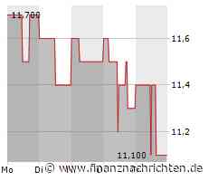 EQS-Adhoc: pferdewetten.de AG: Aufsichtsrat bestellt Herrn Mark Schiedel interimistisch zum Finanzvorstand