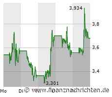 Plug Power-Aktie: Jetzt doch!