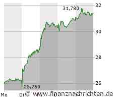 Traton: Neue Kaufempfehlung - Aktie nicht aufzuhalten!
