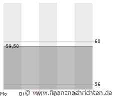 Formel-1: Verstappen gewinnt Großen Preis von Saudi-Arabien