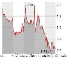 Gewerkschaft Ufo ruft Flugbegleiter zu Streik bei Lufthansa auf