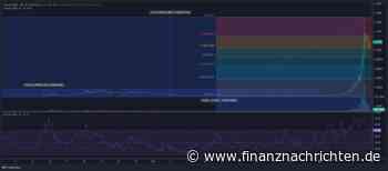 Solana Maskottchen Solama steigt 5.929.374 % seit Jahresbeginn