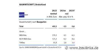 Marktanalyse: Krise der deutschen Bauwirtschaft bis 2025