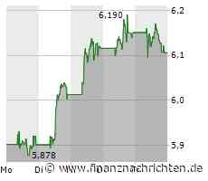 RBC stuft ENEL auf 'Neutral'