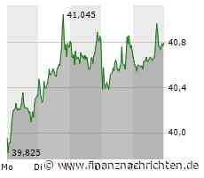 Nach starker Performance wird die nächste Woche für Qiagen richtig wichtig!