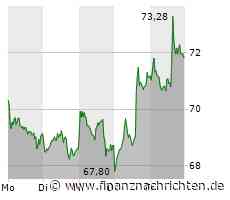 LEG Immobilien: Der Montag wird ganz, ganz entscheidend sein!