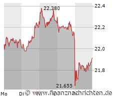 3. Liga komplett live bei MagentaSport: 2 Aufsteiger wirbeln die Liga auf! / "Für den Moment wow!" Spitzenreiter Ulm zum "Top-Top-Top-Spiel" nach Dresden: "Wir wissen natürlich auch, was wir können"