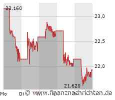 BYD Denza D9: Neuer SUV schlägt ein - Bestellungen explodieren