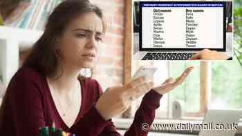Study reveals the most commonly autocorrected names in Britain - so, is your name mistaken as a typo?
