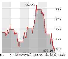 Verlustreicher Tag für ASML-Aktionäre: Aktienkurs sinkt deutlich (877,7903 €)
