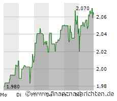 HelloFresh: Barclays, Deutsche Bank und UBS kappen Kursziele - Kaufempfehlung nur von einer Bank