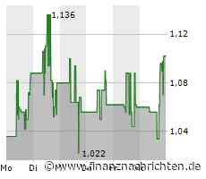 Vizsla Silver: Advancing the Panuco Silver District with more Drilling and a PEA in 2024