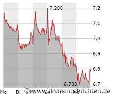 Tarifstreit: Austrian Airlines streicht am Donnerstag 110 Flüge