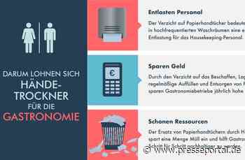 Wie Gastronomen mit Händetrocknern Kosten sparen und helfen, die bayrischen Klimaziele zu erreichen