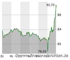 Dax legt kräftig zu - Porsche vorn