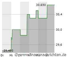 BSN Spitout Wiener Börse: CA Immo dreht nach fünf Tagen