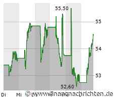 Wiener Börse: ATX geht fester aus der Sitzung, Bawag on top