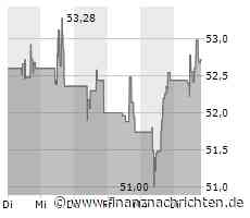 Dow Inc.-Aktie: Kurs mit wenig Bewegung (52,7434 €)