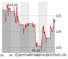 PDD Holdings: Warum die Aktie heute stark steigt
