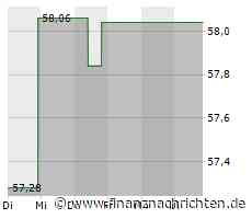 Verhaltene Kauflaune bei Aktie von Molson Coors (59,9760 €)