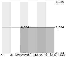 Bit Brother Limited wird Beschwerde gegen Delisting-Entscheidung von Nasdaq-Anhörungsausschuss einreichen