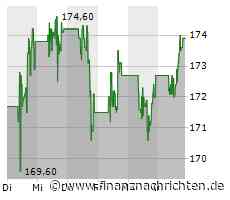 JPMorgan-CEO: Rezession ist nicht vom Tisch - Fed in der Zwickmühle