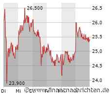 Rüstungszulieferer Renk klagt über geringe Bestellungen