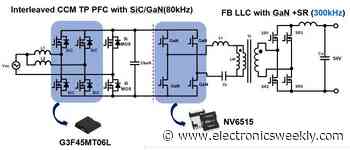 GaN, SiC and Si squeeze 4.5kW out of server PSU