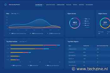 Rubrik Enterprise Proactive Edition biedt inzicht in gevoelige data