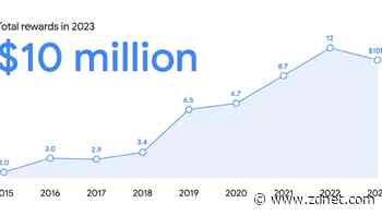 Google paid out $10 million in bug bounties to security researchers in 2023