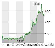 ROUNDUP: Morphosys mit höherem Verlust - Übernahmeprozess durch Novartis läuft