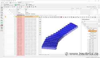 G&W: BIM2AVA im CaliforniaX-Stil