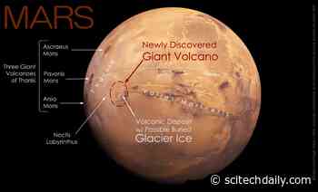 Mars Unmasked: Giant Volcano and Hidden Ice Challenge Old Theories
